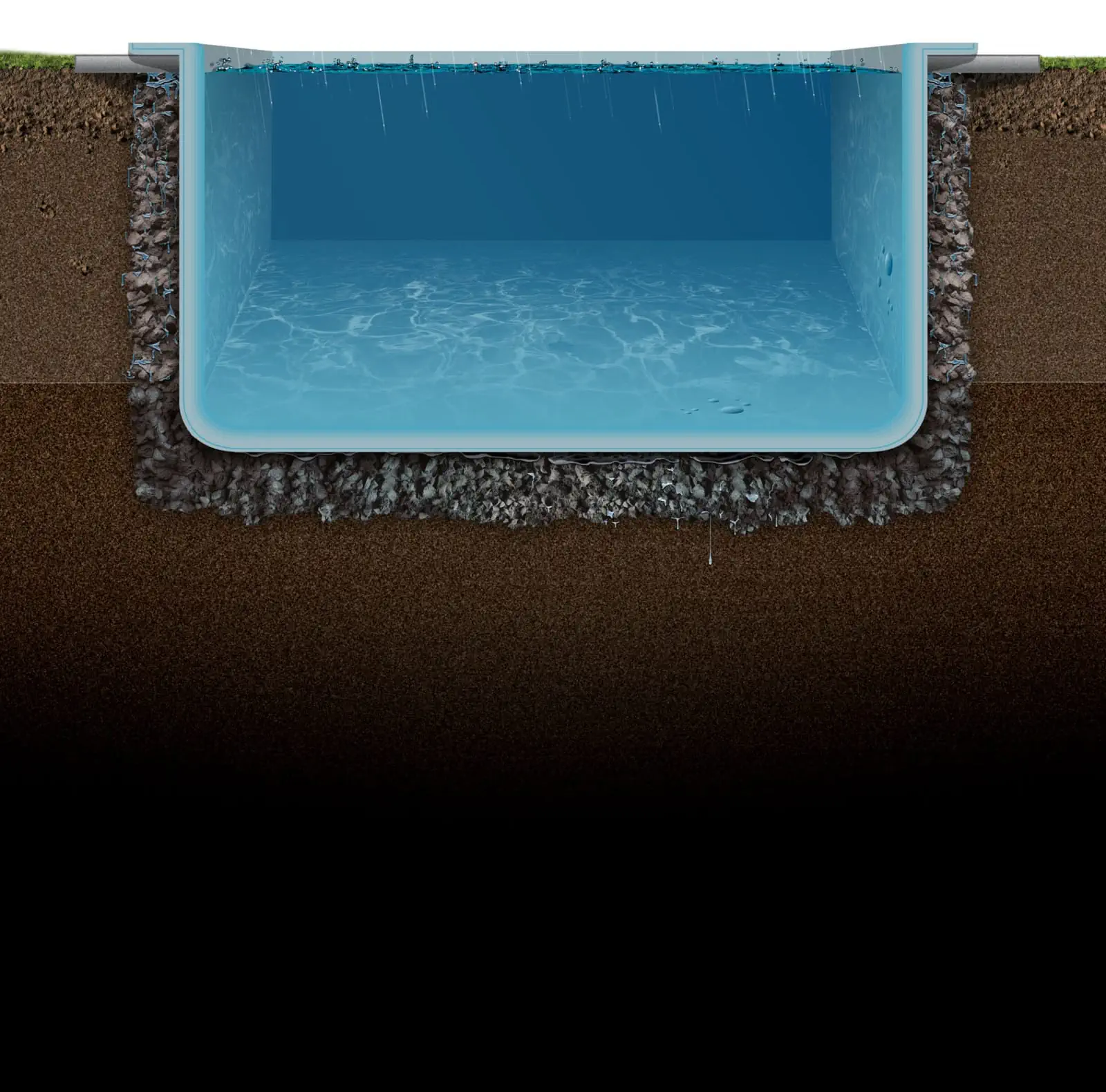 Protezione delle piscine dall'osmosi